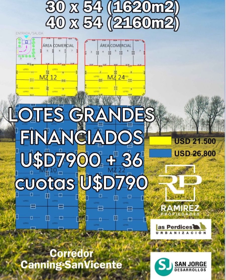 Urbanización Protegida Las Perdices | Corredor Canning - San Vicente - Imagen 4
