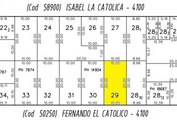 Fernando el Católico 4140, Rosario