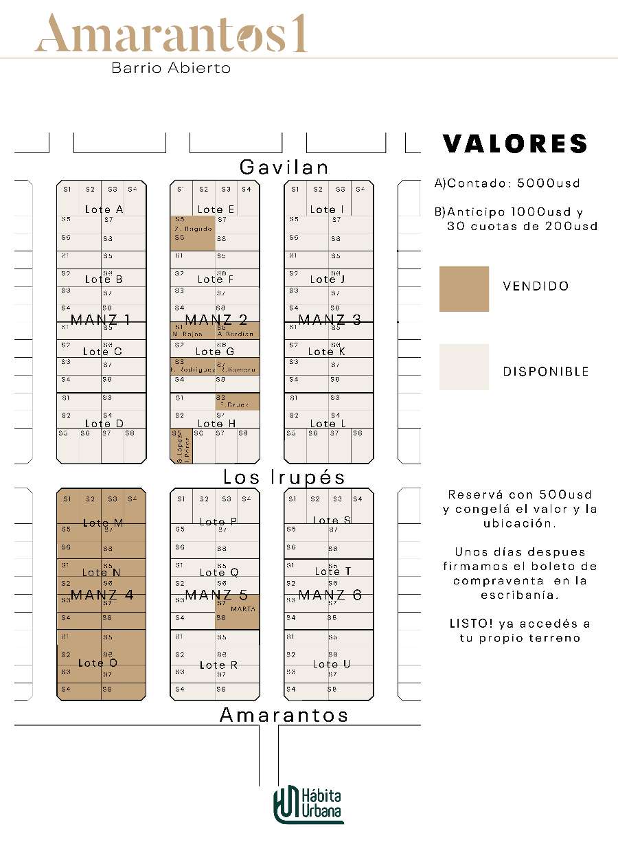 Lotes En Barrio Abierto, Sin Expensas - Terreno en Venta en Merlo con 300 m2 de terreno - imagen 6