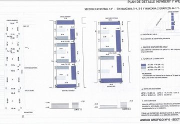Negocio para Desarrollar - Imagen 4