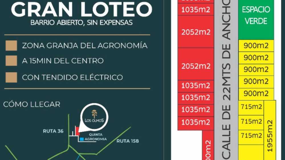 Sector rotonda witok , Río Cuarto