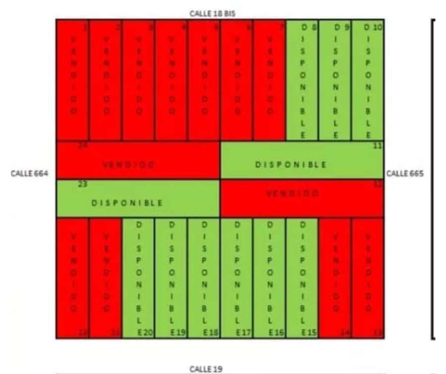Lotes en venta Villa Parque Sicardi - Imagen 5