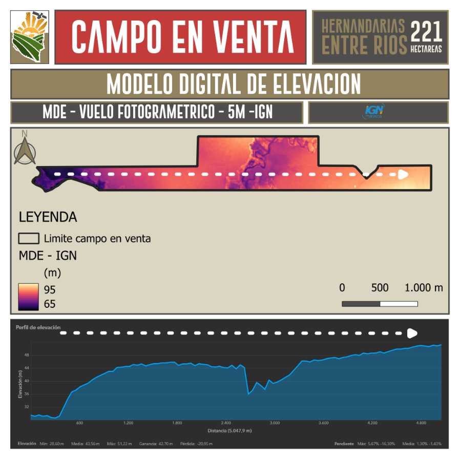 Campo agrícola en venta en Villa Hernandarias, Entre Ríos, 221 ha - Imagen 4