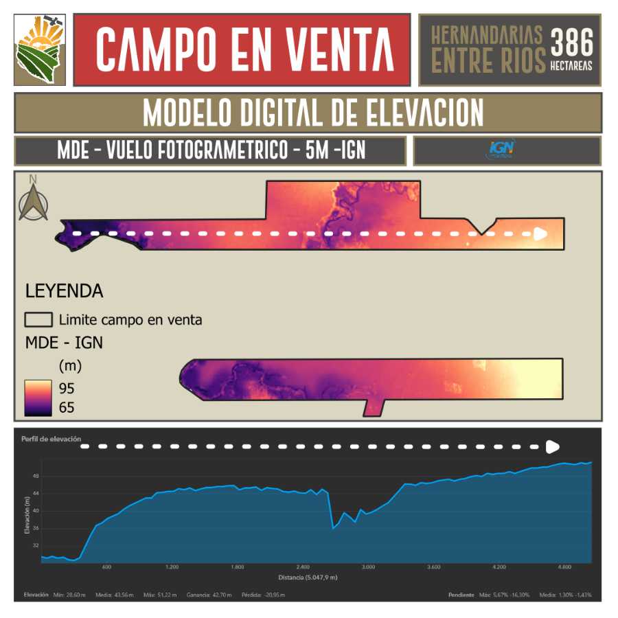 Campo en venta en Villa Hernandarias, Entre Ríos, 386 ha mixto - Imagen 2