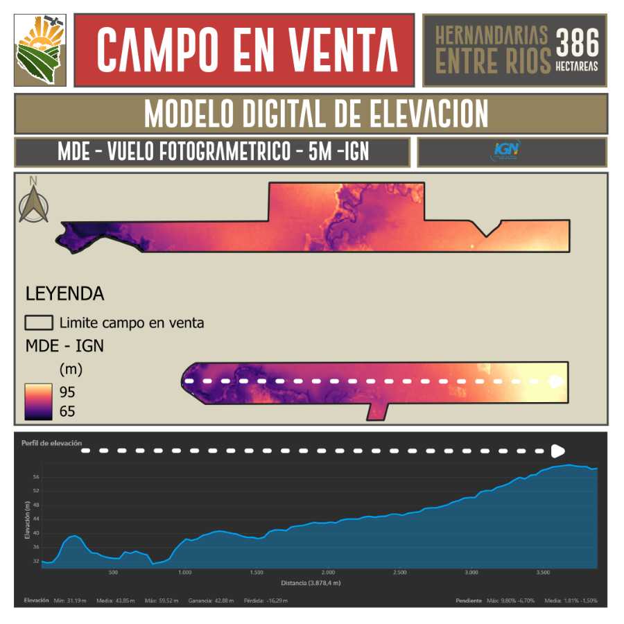 Campo en venta en Villa Hernandarias, Entre Ríos, 386 ha mixto - Imagen 4