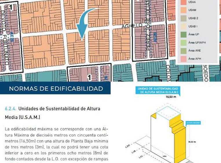 Casa en Almagro: en Venta · dueño directo · 4 o más dorm · cochera · 303 m² de lote - Imagen 2