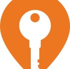 Anunciante de Depósito - Local comercial
