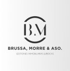 brussa morre