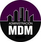 Anunciante de LOCAL SE VENDE EN BOEDO
